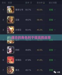 适合的角色利于提高胜战率