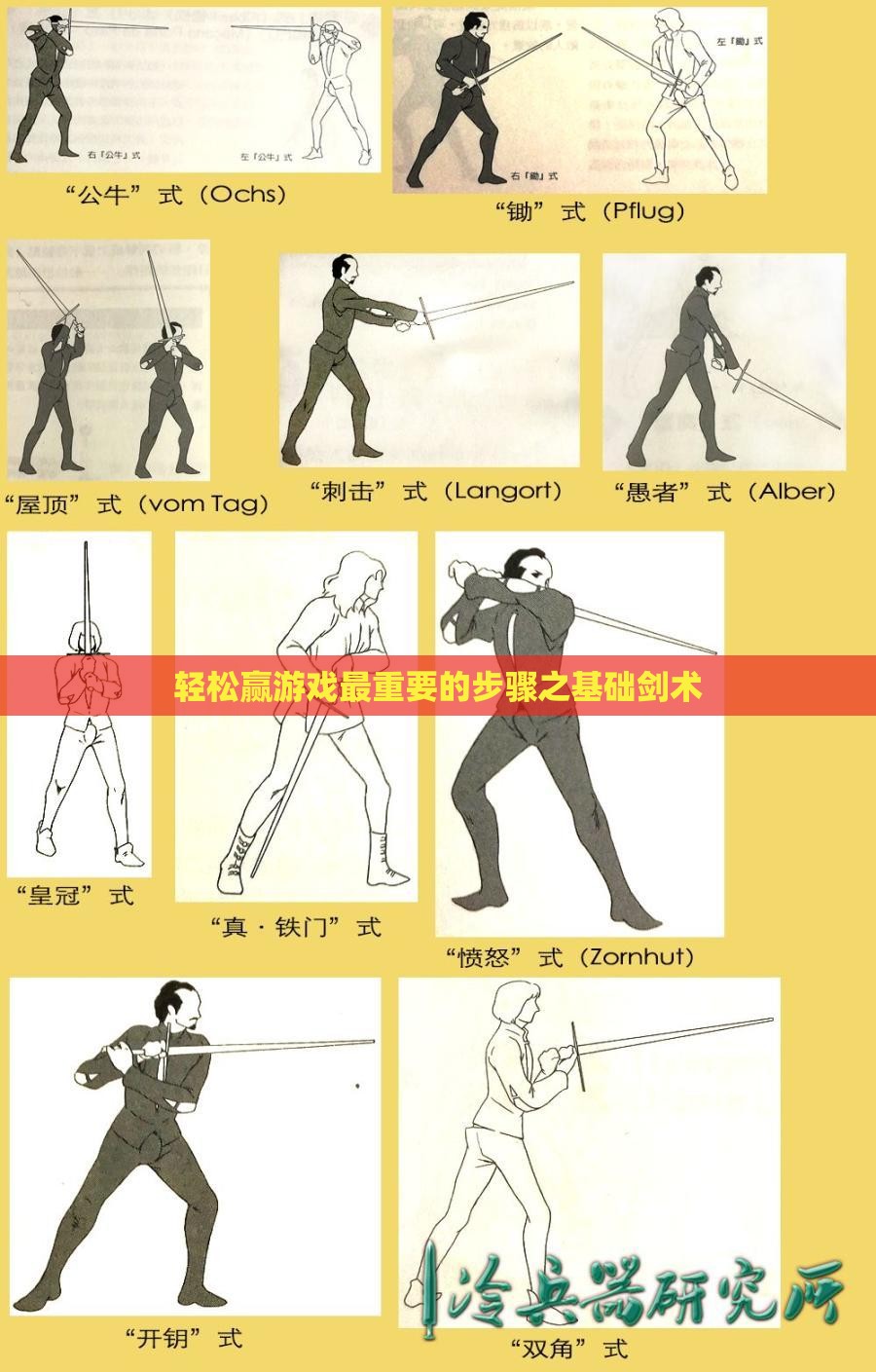 轻松赢游戏最重要的步骤之基础剑术