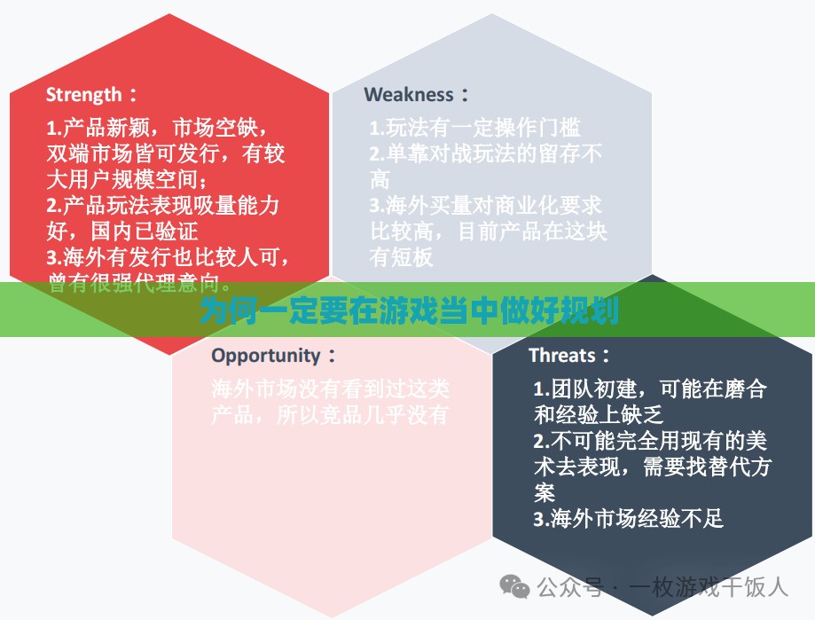 为何一定要在游戏当中做好规划