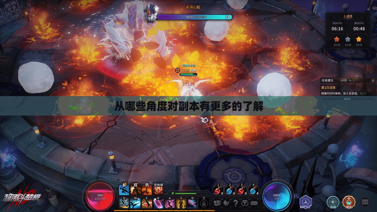 从哪些角度对副本有更多的了解