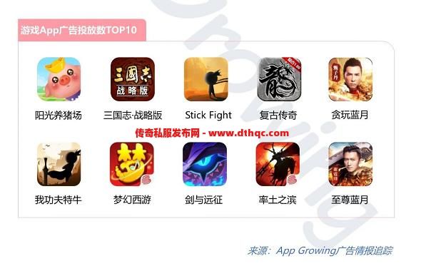 首充6元隐藏爆率加成？装备掉落翻倍，VIP特权太香了！